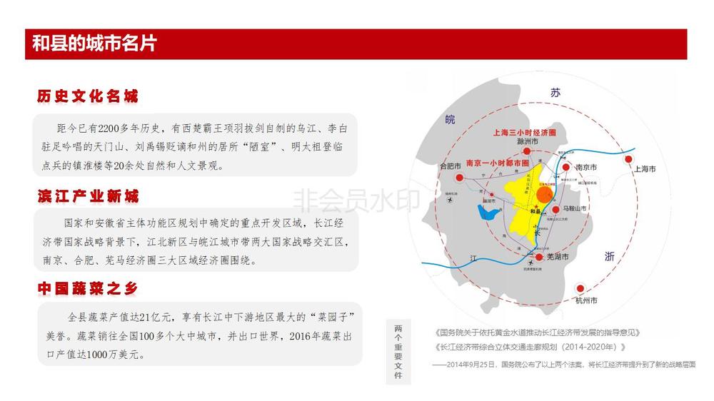 G2479 南京城市圈-馬鞍山-和縣-可做食品生產(chǎn) 有污水排放指標(biāo) 工業(yè)用地出售招商 20畝起