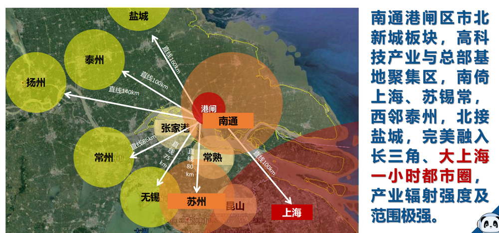中南高科·南通港閘車創(chuàng)產(chǎn)業(yè)園 (10).jpg