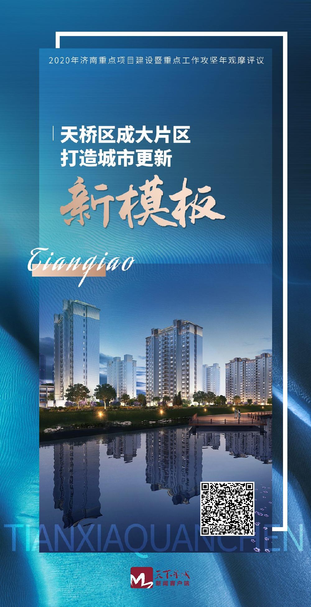 2020年濟南重點項目建設(shè)觀摩評議 天橋成大片區(qū)打造城市更新“新模板”